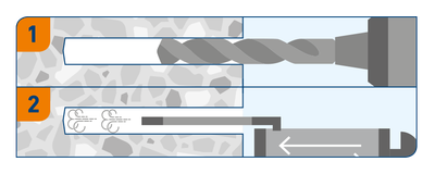 Drilling hole image